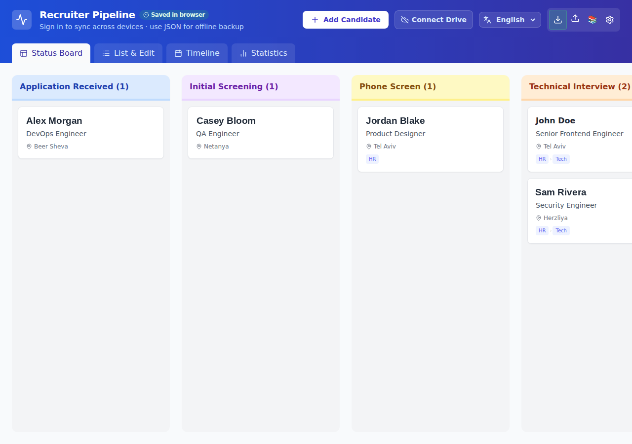 Recruiter pipeline board with candidates grouped into hiring-stage columns